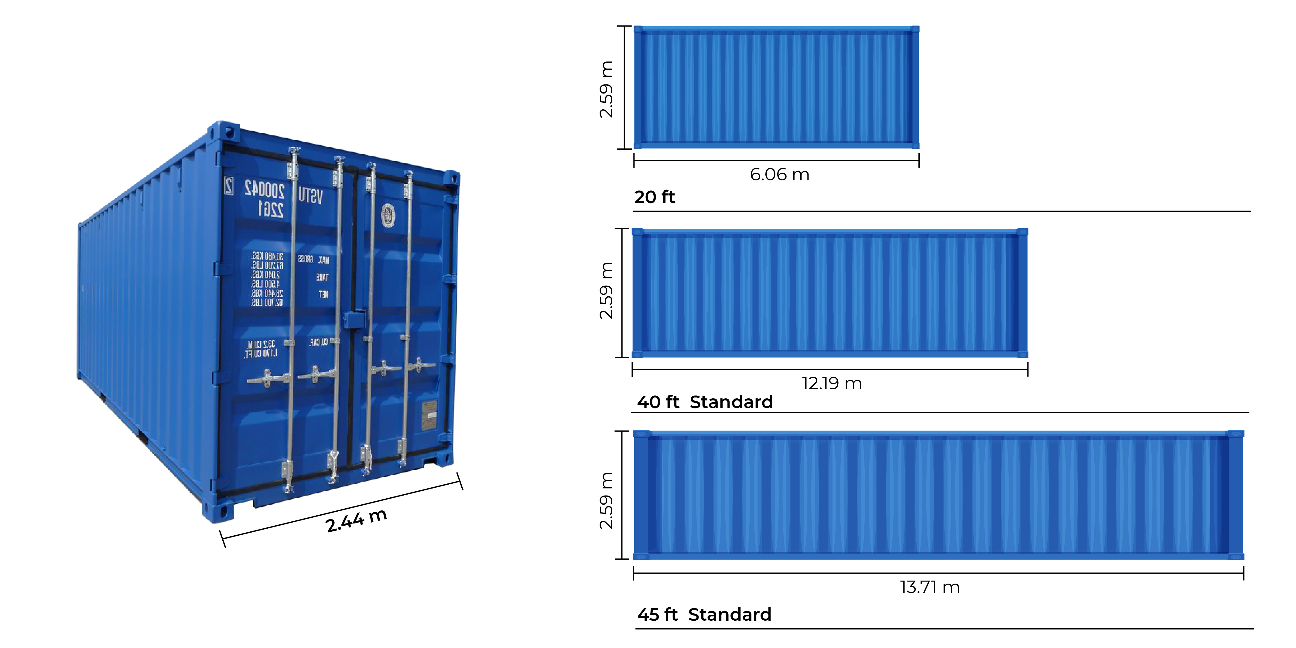 CONTAINER DIMENSIONS AND SIZES VS B Containers