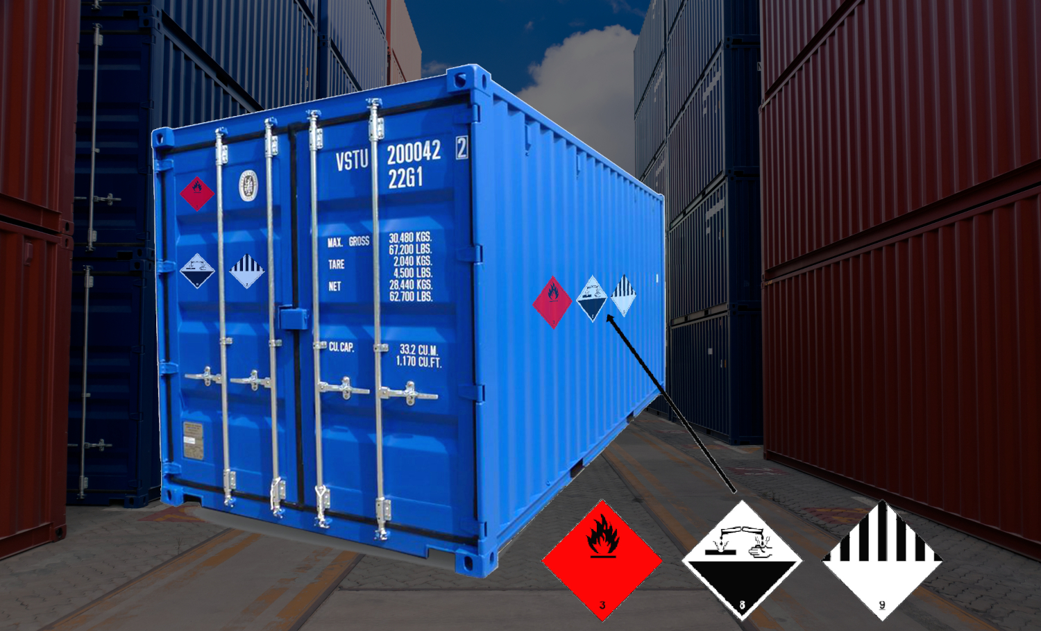 Container Selection for Hazardous Cargo: Choosing the Right Container ...