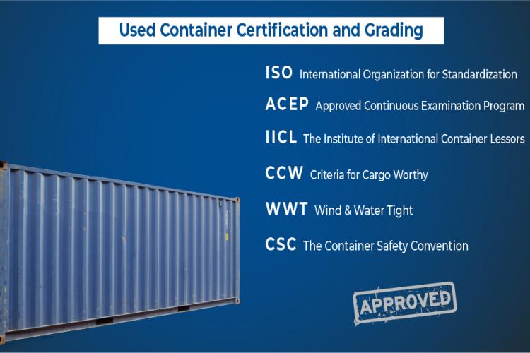 container certification and grading