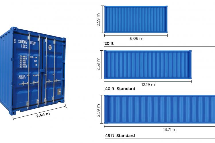 container dimensions